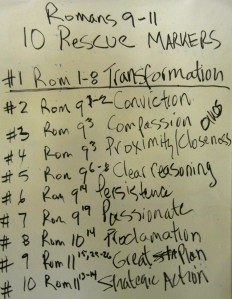 Rescue Markers from Romans