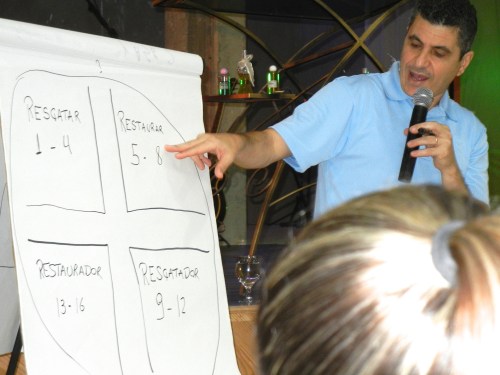 Brazil On-Expedition Leader Sammy